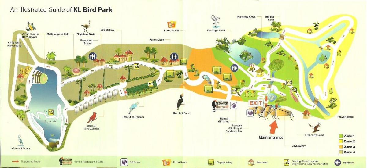 kuala lumpur bird park kart