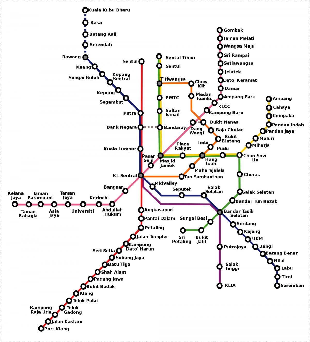 malaysia metro kart