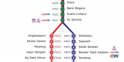 Kart av ktm jernbanestasjon
